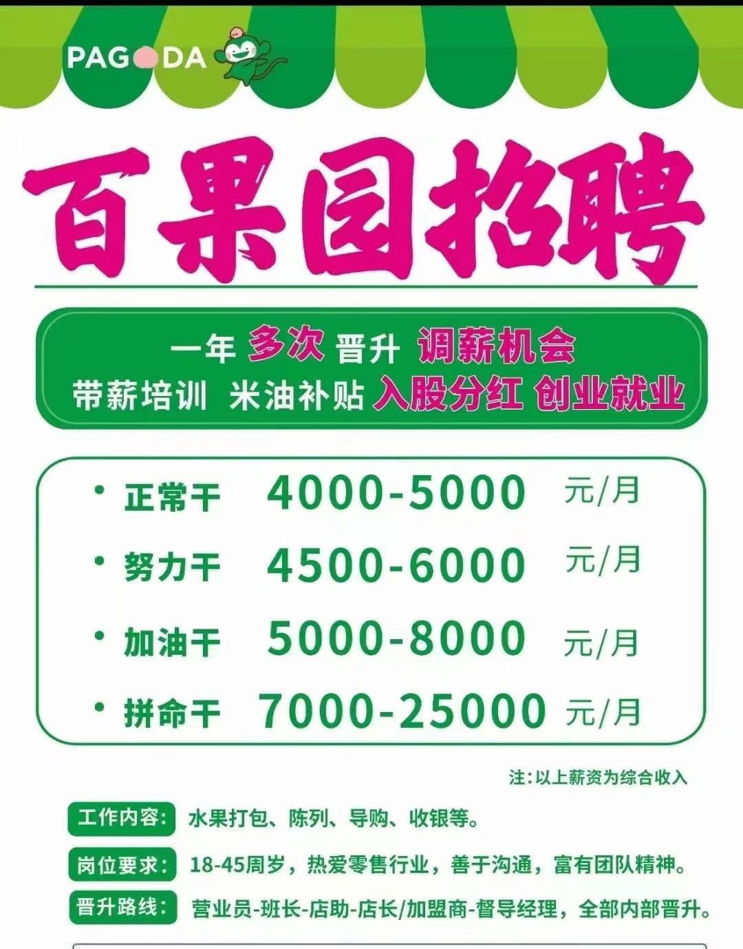 热点生活 第48页