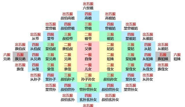 游戏专题 第42页