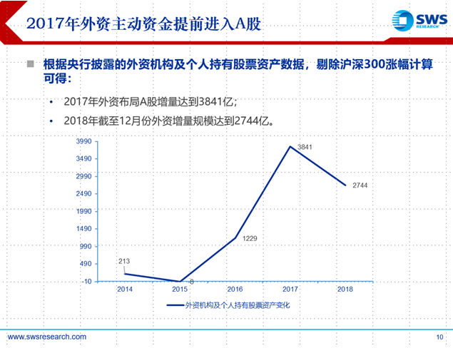 游戏专题 第39页