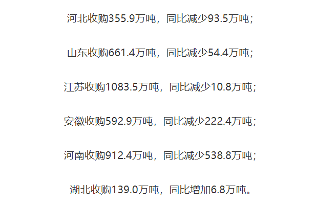 第1021页