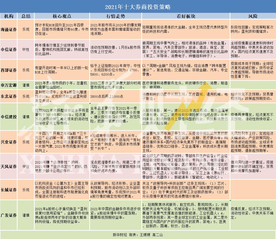 地方新闻 第15页