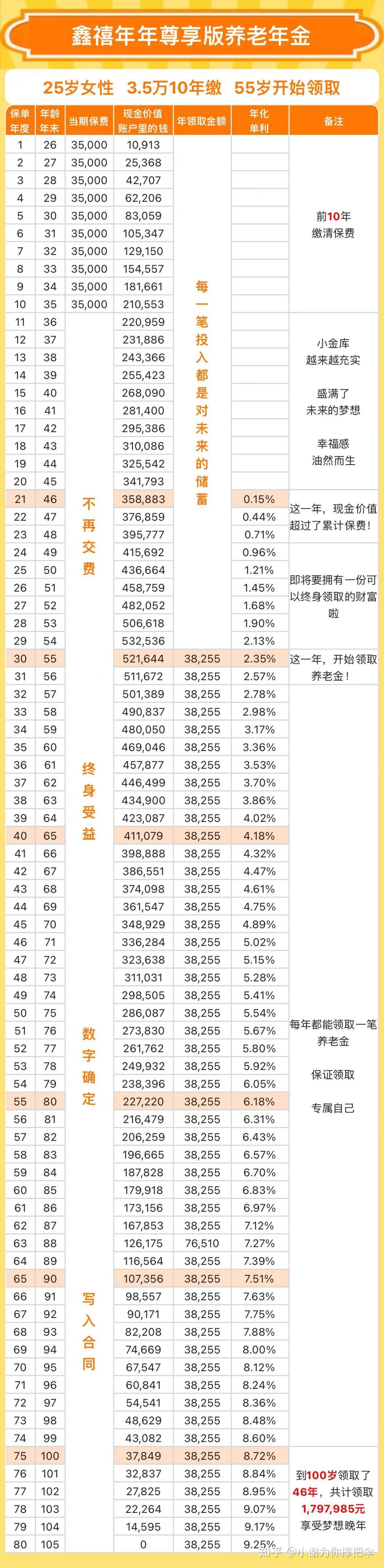 地方新闻 第14页